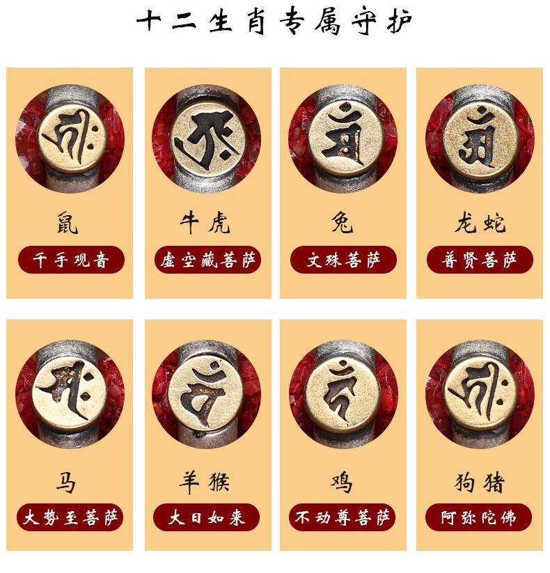 十二生肖对应的本命佛的梵文